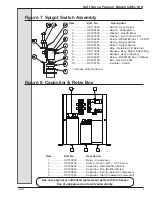 Preview for 93 page of Duke DQ GEN-102 Operator’S Manual With Illustrated Parts List