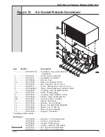 Preview for 103 page of Duke DQ GEN-102 Operator’S Manual With Illustrated Parts List