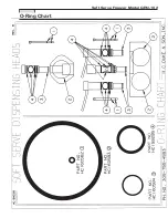 Preview for 105 page of Duke DQ GEN-102 Operator’S Manual With Illustrated Parts List