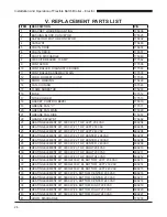 Preview for 28 page of Duke FBB-EC-208 Installation And Operation Manual