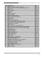 Preview for 29 page of Duke FBB-EC-208 Installation And Operation Manual