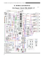 Preview for 30 page of Duke FBB-EC-208 Installation And Operation Manual