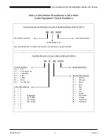 Предварительный просмотр 3 страницы Duke FBB-XY-230-AAB Service Manual