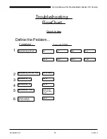 Предварительный просмотр 33 страницы Duke FBB-XY-230-AAB Service Manual