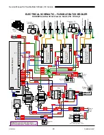 Предварительный просмотр 40 страницы Duke FBB-XY-230-AAB Service Manual