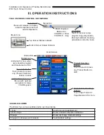 Предварительный просмотр 14 страницы Duke FBBT-NC-120 Installation And Operation Manual