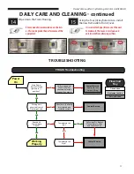 Preview for 17 page of Duke FHUAS-2 Installation And Operation Manual