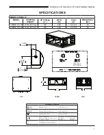 Preview for 7 page of Duke FWM 6-42 SERIES Installation And Operation Manual