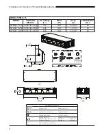 Preview for 8 page of Duke FWM 6-42 SERIES Installation And Operation Manual