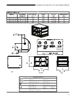 Preview for 9 page of Duke FWM 6-42 SERIES Installation And Operation Manual