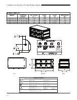 Preview for 10 page of Duke FWM 6-42 SERIES Installation And Operation Manual