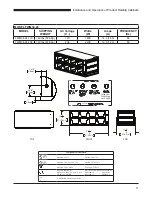 Preview for 11 page of Duke FWM 6-42 SERIES Installation And Operation Manual