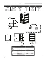 Preview for 12 page of Duke FWM 6-42 SERIES Installation And Operation Manual