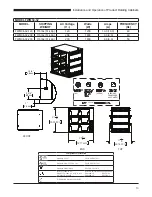 Preview for 13 page of Duke FWM 6-42 SERIES Installation And Operation Manual