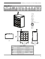 Preview for 15 page of Duke FWM 6-42 SERIES Installation And Operation Manual