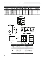 Preview for 16 page of Duke FWM 6-42 SERIES Installation And Operation Manual