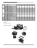 Preview for 31 page of Duke FWM 6-42 SERIES Installation And Operation Manual