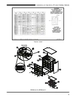 Preview for 33 page of Duke FWM 6-42 SERIES Installation And Operation Manual