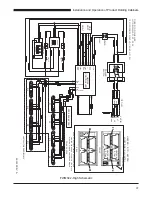 Preview for 37 page of Duke FWM 6-42 SERIES Installation And Operation Manual