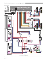 Preview for 38 page of Duke FWM 6-42 SERIES Installation And Operation Manual