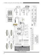 Preview for 40 page of Duke FWM 6-42 SERIES Installation And Operation Manual