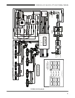 Preview for 41 page of Duke FWM 6-42 SERIES Installation And Operation Manual