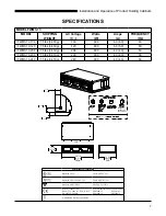 Предварительный просмотр 7 страницы Duke FWM3-13 Installation And Operation Manual