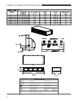 Preview for 8 page of Duke FWM3-13 Installation And Operation Manual