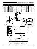 Preview for 13 page of Duke FWM3-13 Installation And Operation Manual