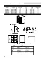 Предварительный просмотр 14 страницы Duke FWM3-13 Installation And Operation Manual