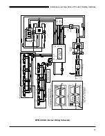 Preview for 27 page of Duke FWM3-13 Installation And Operation Manual