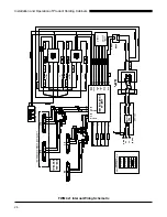 Preview for 28 page of Duke FWM3-13 Installation And Operation Manual