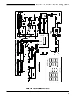 Предварительный просмотр 29 страницы Duke FWM3-13 Installation And Operation Manual