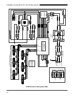 Preview for 30 page of Duke FWM3-13 Installation And Operation Manual