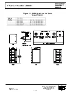 Предварительный просмотр 3 страницы Duke FWM3-51 100 Operator'S And Service Manual