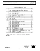 Preview for 8 page of Duke FWM3-51 100 Operator'S And Service Manual