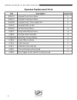 Preview for 14 page of Duke HCSS-LH Installation And Operation Manual