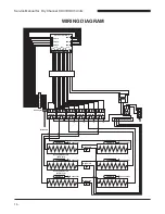 Preview for 16 page of Duke HDC-37.5-240 Service Manual