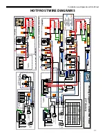 Preview for 11 page of Duke HOT/FROST HF35-2 Installation And Operation Manual