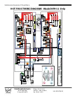 Preview for 12 page of Duke HOT/FROST HF35-2 Installation And Operation Manual