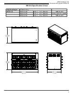 Предварительный просмотр 9 страницы Duke IRHS22 Operator'S Manual