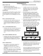 Предварительный просмотр 15 страницы Duke IRHS22 Operator'S Manual