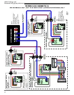 Предварительный просмотр 22 страницы Duke IRHS22 Operator'S Manual