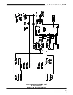 Предварительный просмотр 19 страницы Duke IRHU Series Owner'S Manual