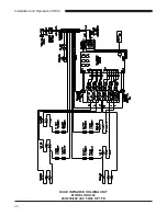 Предварительный просмотр 20 страницы Duke IRHU Series Owner'S Manual