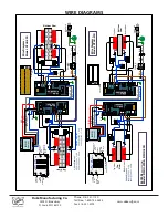 Предварительный просмотр 16 страницы Duke ReadyFlex RFHU-23R Installation And Operation Manual