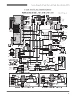 Preview for 37 page of Duke TSC-6/18 Service Manual