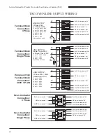 Preview for 38 page of Duke TSC-6/18 Service Manual