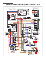 Предварительный просмотр 25 страницы Duke TSC3-3/9 Installation And Operation Manual