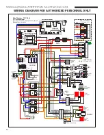 Предварительный просмотр 26 страницы Duke TSC3-3/9 Installation And Operation Manual